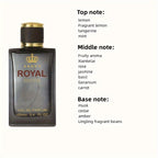 100ml Eau De Parfum for Men-3